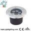 ip58 led garden lighting 3w-50w