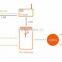Smart System Management Zigbee Smart Street Light With Sensor