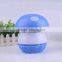 Photocatalytic mosquito lamp, LED household mute m