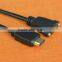 Panel mount HDMI Cable with screw