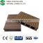 HL WPC Wood Plastic Composite Outdoor Deck Flooring with CE SGS China Supplier