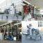 Top Selling Grinding Mill Machine for Automatic Powder Coating Line