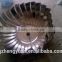 Qingzhou hengyuan non-power roof fan