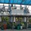 1MW Biomass Cogeneration Power Plant / 1MW Natural Gas Power Plant With CE&ISO Approved Gas Generator Manufacturer