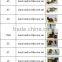 New coming! Various types of flex cable for iphone for samsung moblie phone touch lcd flex cable