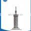 Manufacture All Aluminum Conductor overhead conductor