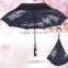 Black outside C handle inverted advertising/promotion/golf umbrella