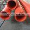 Hot Selling pvc well casing pipe production line