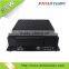 High Quality Bus Passenger Counter Mobile DVR With GPS 3G