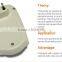 2015 Eco-friendly GH-620 Electromagnetic Pest Repeller Mole Repeller Roach Repeller
