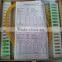 16 cores fiber optic plc splitter,FTTH gpon splitter box