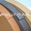 0.4mm to 3.0mm thick pvc edge banding for furniture