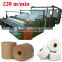 Italy German Design 2900mm High Speed Automatic Surgical Bandage Roll Cutting Machine