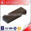 2015  trustworthy aluminum industrial profile manufacturer