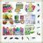 Workable insecticide material Piperonyl butoxide 95% TC for tiger balm mosquito repellent patch synergist China Products