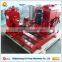 Centrifugal River Suction Non Blogging Agriculture Self Priming Irrigation Pump