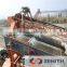 China Best selling vibrating screen, Best selling vibrating screen price with CE