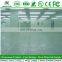 AIDACOM ISO4-ISO8 Cleanroom Turnkey Project
