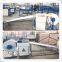 Automatic Belt Cutting Machine for Making Woven Bag