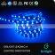 5050 RGB светодиодная лента с изменением цвета под музыку