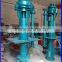 Submersible Slurry Pump,Sludge Pump