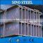 high quality hot dip galvanized hot rolled channel steel