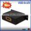 HDMI Surge Protector support 3D 4K