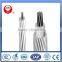 ACSR Conductors China Factory Supplier