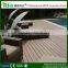 New tech extruded plastic composite decking/wood plastic composite decking with high quality and cheap price