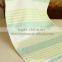 Wholesale Dobby 100% Cotton Bath Towel Set