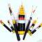 Low-Smoke Halogen Free Flame Retardant Fire Resistant network Cable