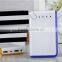 USB Charger / Portable Charger / Travel Charger 10000mAh