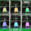 Rainbow 7 led colors warm lights humidifier essential oil diffuser
