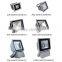 LED FLOODLIGHT, LED, LED FLOOD LIGHTS