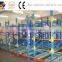 gravity racks Chinese Manufacturers