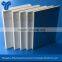 Factory direct sale honeycomb panel