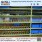 Low Price Adjustable Warehouse Carton Flow Floating Shelf With Drawers