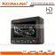 1080P Full HD Amberella Night Vision special car dvr with gps and wifi