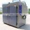 High Temperature Testing