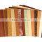 promotion machine laminating Paper on HPL