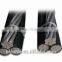 IEC Standard Electric Cable Aluminum 16mm