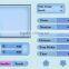 Gynecology vaginal rejuvenation laser fractional CO2