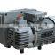 20m3/h Single Stage Rotary Vane Vacuum Pump