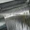Manufacture 1060 1 Mm Aluminium Alloy Strip
