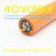 Rugged orange PUR underwater cable