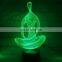 Visual Illusion Night Light Color Change Led Light Kids Touch Lamp Table Lamp 3D