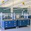 2018 Ho Pui High Quality Steel Laboratory Bench Table price with Reagent Shelf