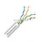 CAT5E / CAT6 / CAT6A / CAT7 LAN Cables