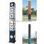 Outdoor decorative garden landscape light