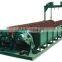 Spiral Ore Washer For Bauxite
